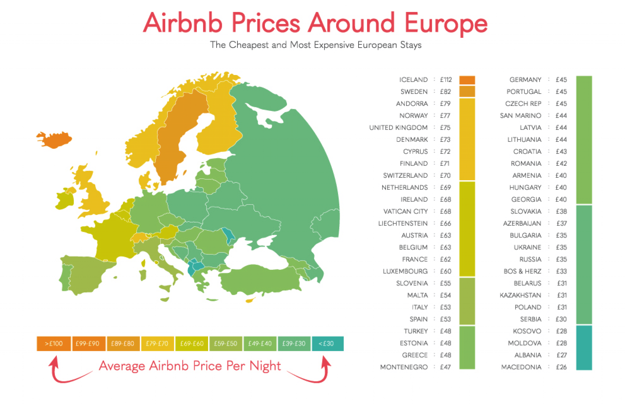 Mapa mostra os destinos mais baratos para se hospedar com Airbnb na